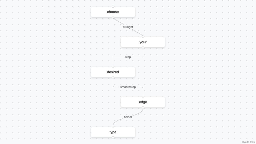 [object Object] screenshot